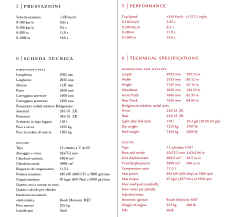 ferrari_enzo_specifications.jpg (145345 octets)